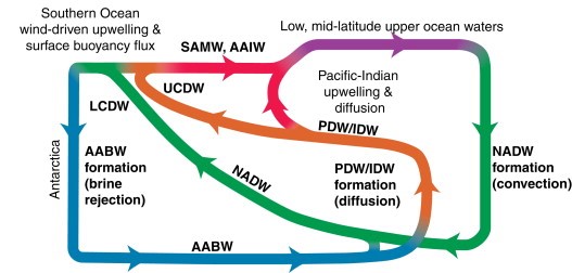 Diagram Description automatically generated