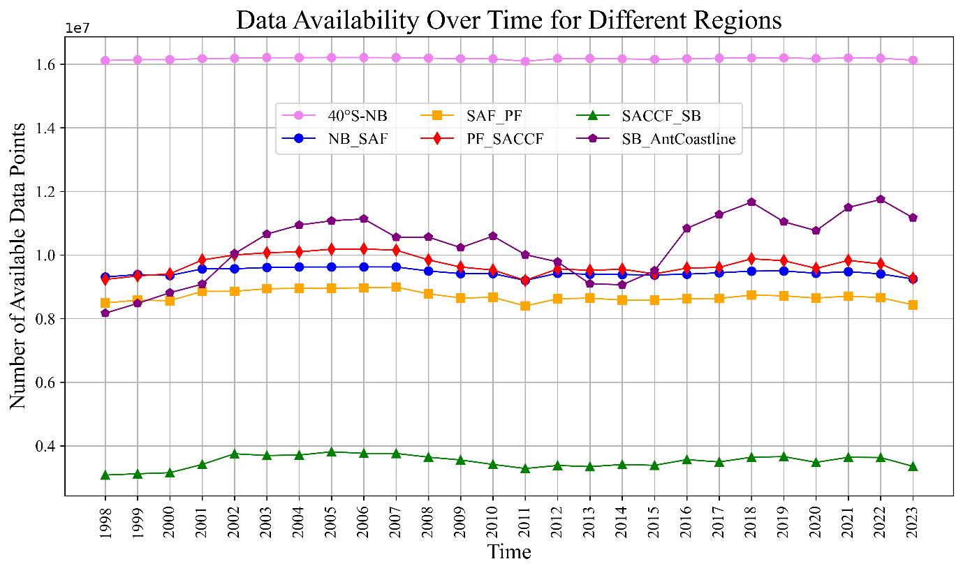 A graph of a graph Description automatically generated with medium confidence