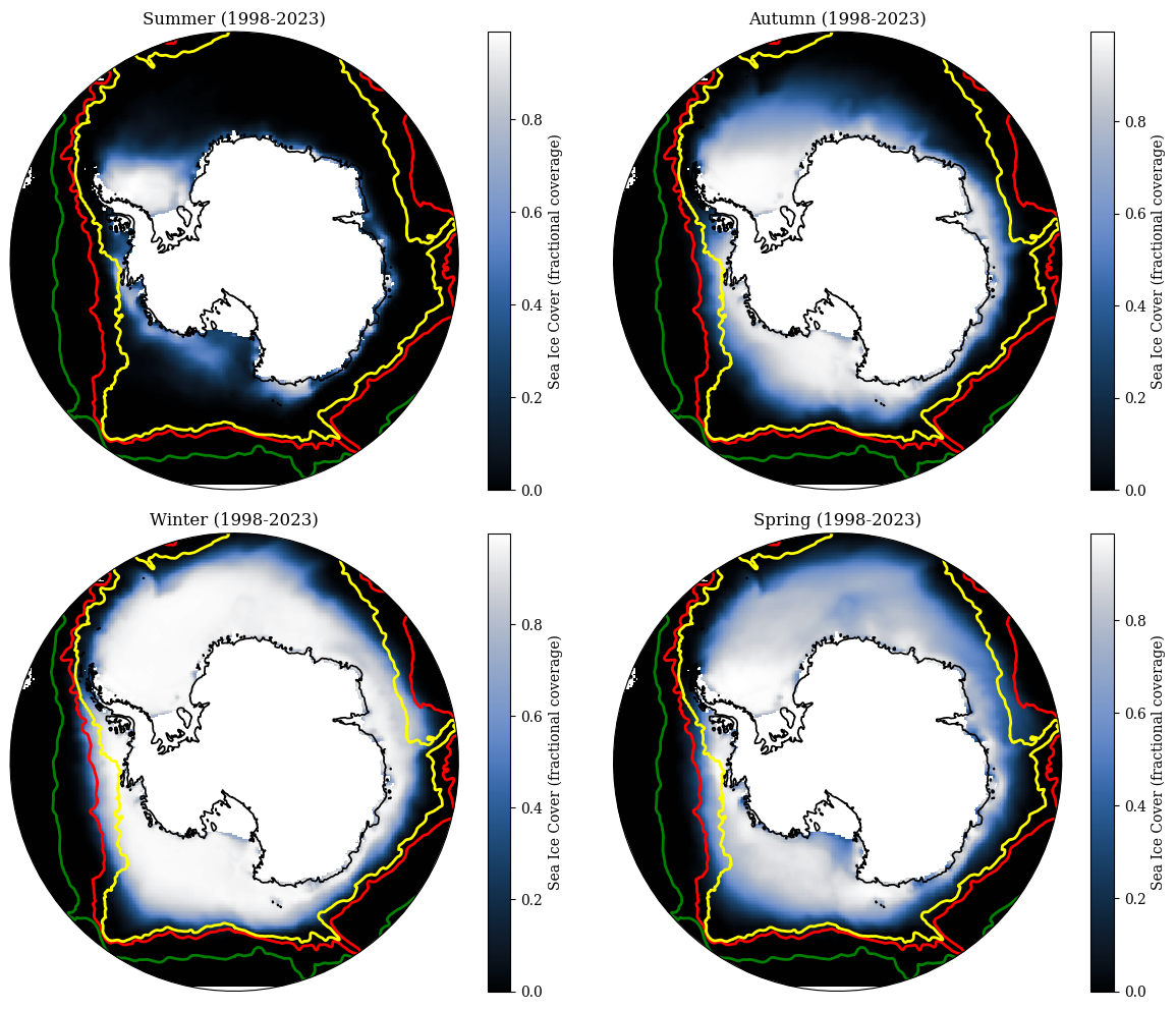 A collage of images of the earth Description automatically generated